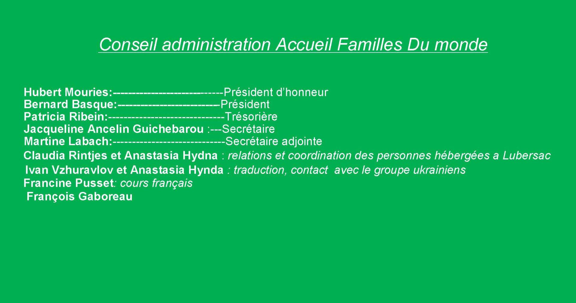 Conseil administration 2025
